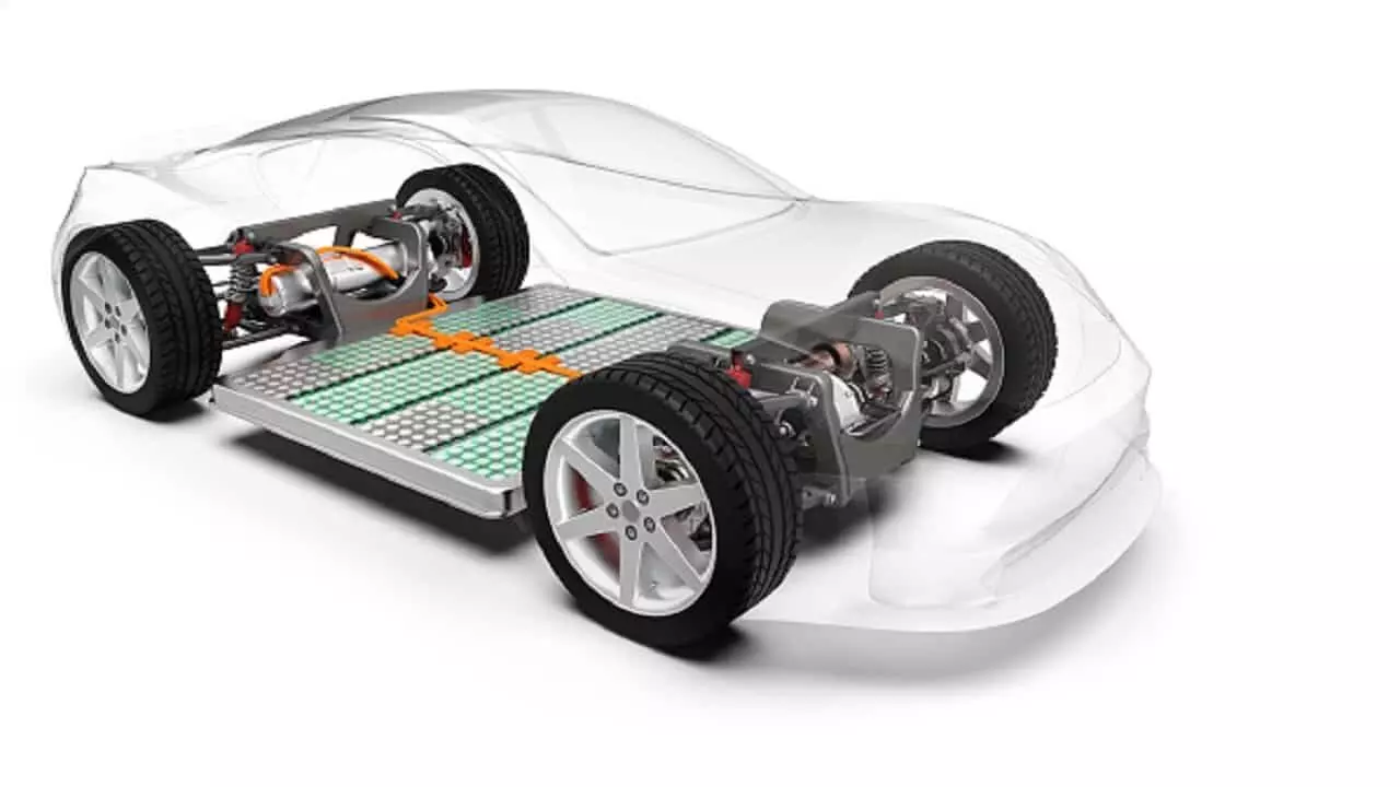 Best EV Cars In India: भारत में बिकने वाली सबसे बढ़िया इलेक्ट्रिक कार, आप कौन सी खरीदना चाहतें हैं