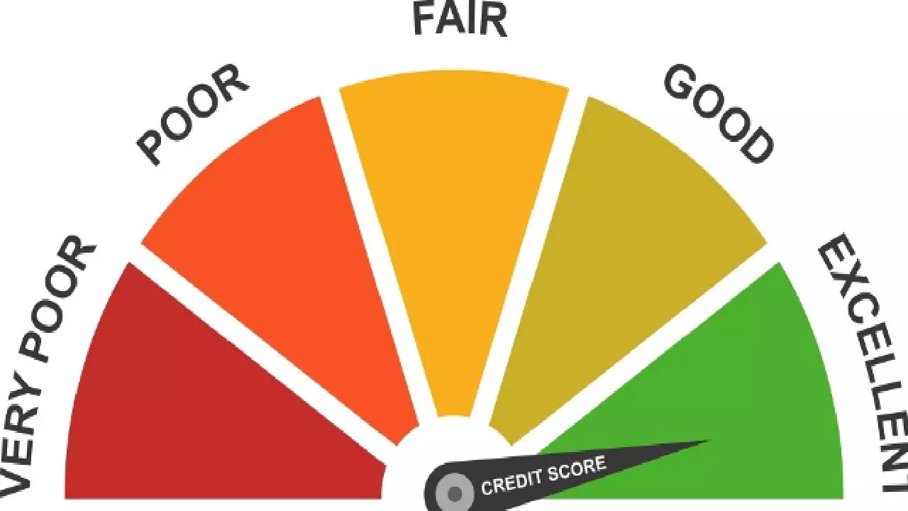 Credit Score: फ्री में ऐसे चेक कर सकते है अपना CIBIL स्कोर, बेहतर रेटिंग पाने के ये है टिप्स