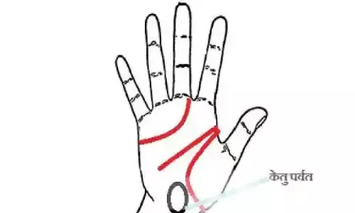 अगर हाँथ में है ऐसी रेखा तो जिंदगी का हर आनंद लेते है ये लोग, जानिए!