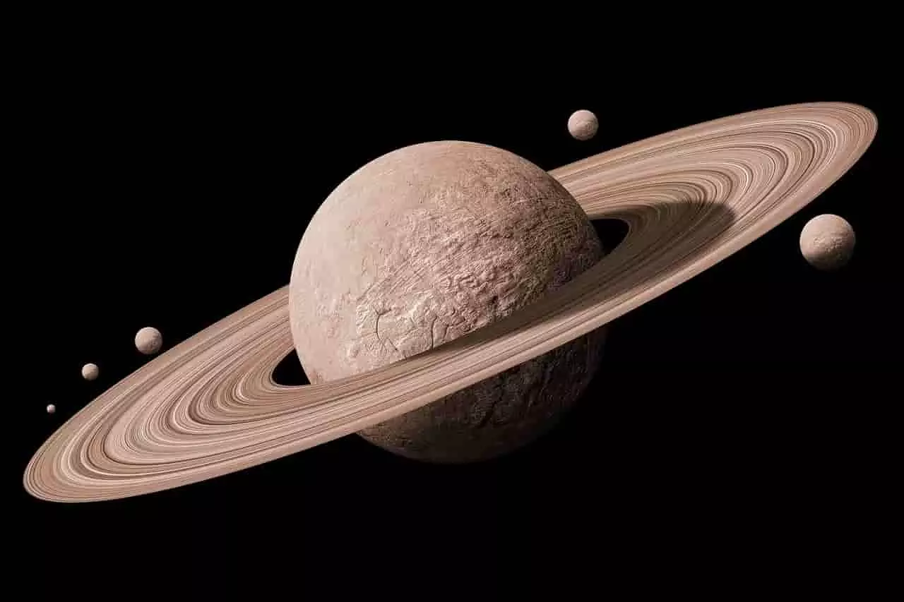 Saturns zodiac