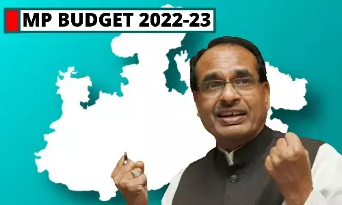 MP Budget 2022-23