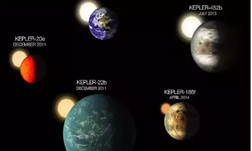 NASA: नासा ने कहा हमने  सोलर सिस्टम से अलग 5000 ग्रह खोजे, 200 पृथ्वी जैसे जहां जीवन हो सकता है