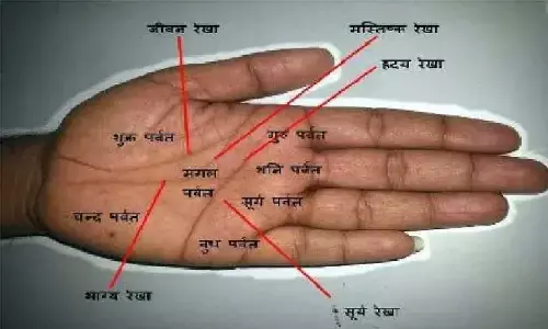 Palmistry: जिनके हाँथ में होती है ऐसी रेखा वो करते है लड़कियों का रेप, जानिए!