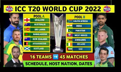 T-20 World cup 2022: T 20 वर्ल्डकप 2022 का पूरा शेड्यूडल जारी हो गया है, IND VS PAK का मैच कब होगा T-20 World cup 2022: T 20 वर्ल्डकप 2022 का पूरा शेड्यूडल जारी हो गया है, IND VS PAK का मैच कब होगा