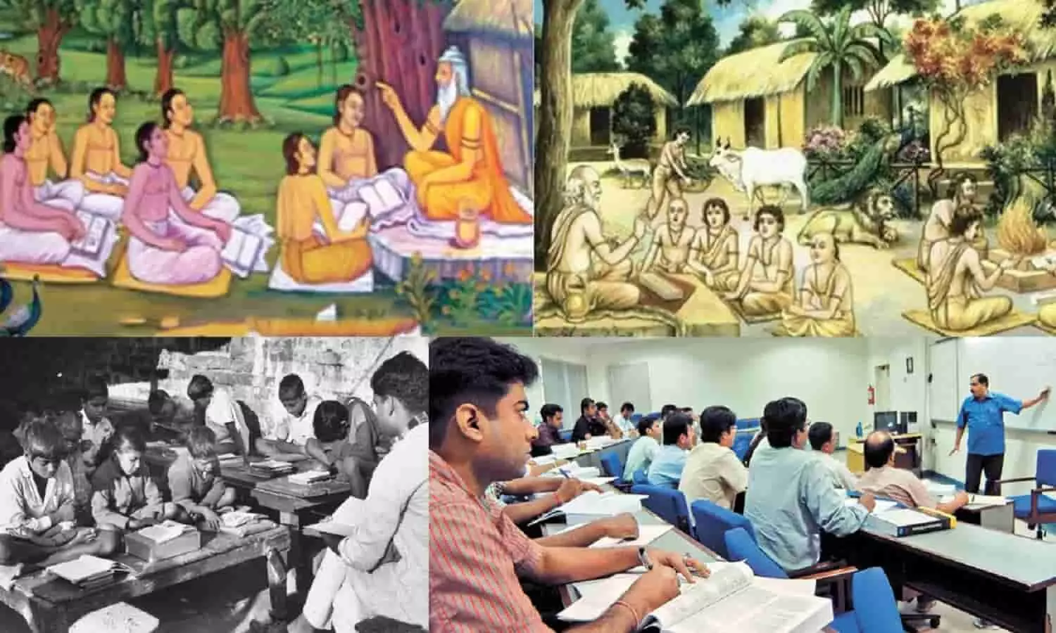 Education System in India