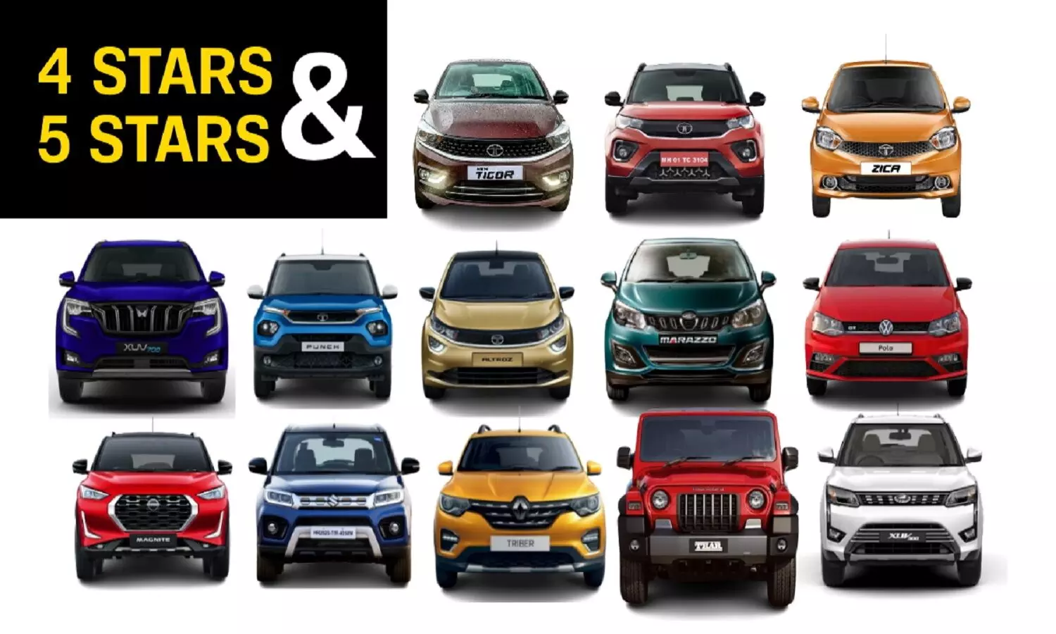 Top Safest Cars In India: ग्लोबल NCAP के अनुसार 5 Star Safety Rating Cars कौन सी हैं