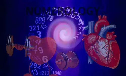 Numerology in Hindi