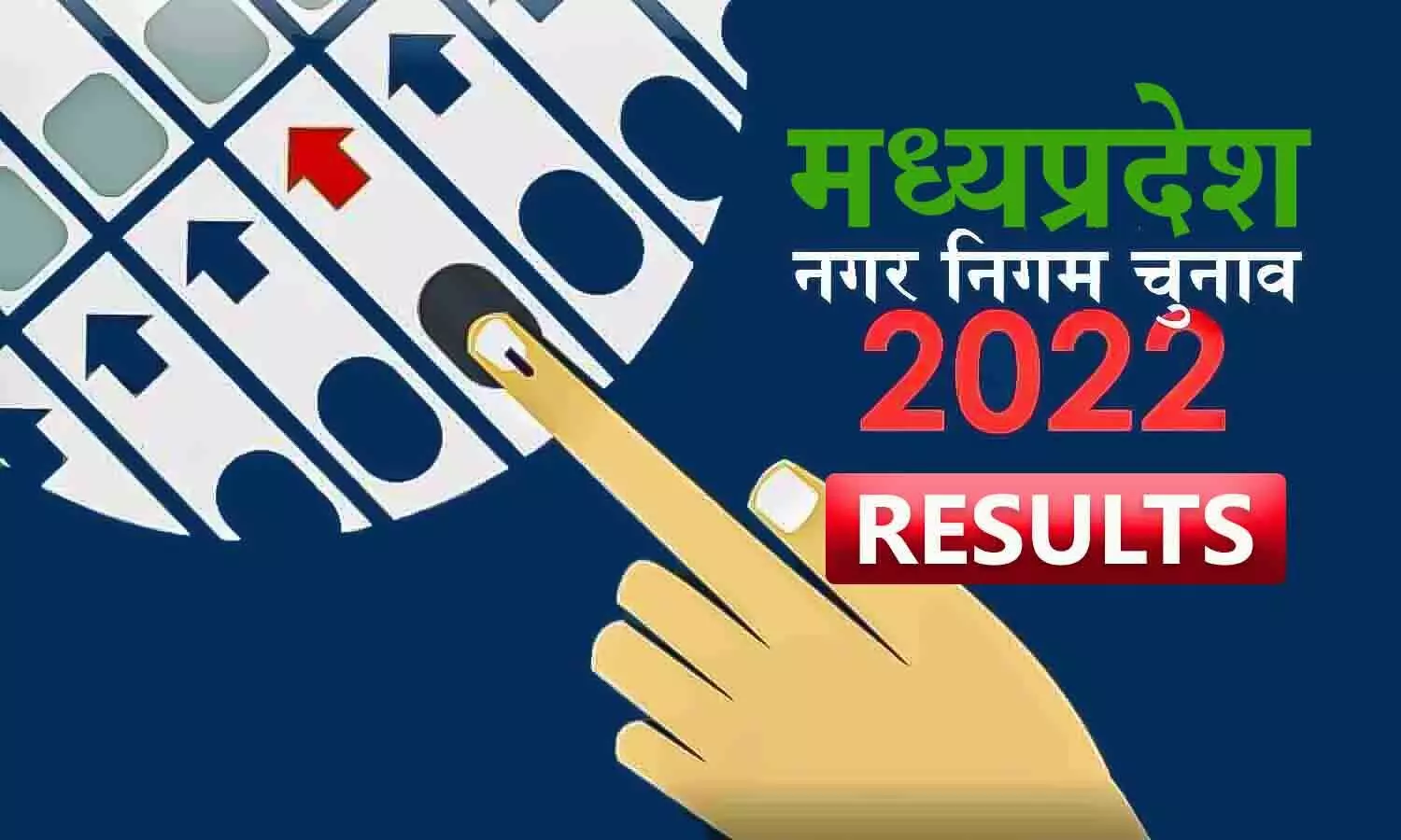 LIVE MP Mayor Election 2022 Results: 11 में से 7 में भाजपा की शहर सरकार, इंदौर में सबसे बड़ी जीत, पुष्यमित्र 1.34 लाख वोट से जीते