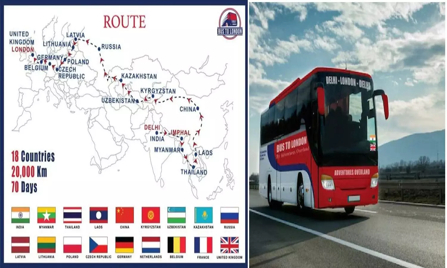 International Bus In India: 70 दिनों में 18 देशों से होकर गुजरती है भारत से ब्रिटेन जाने वाली बस