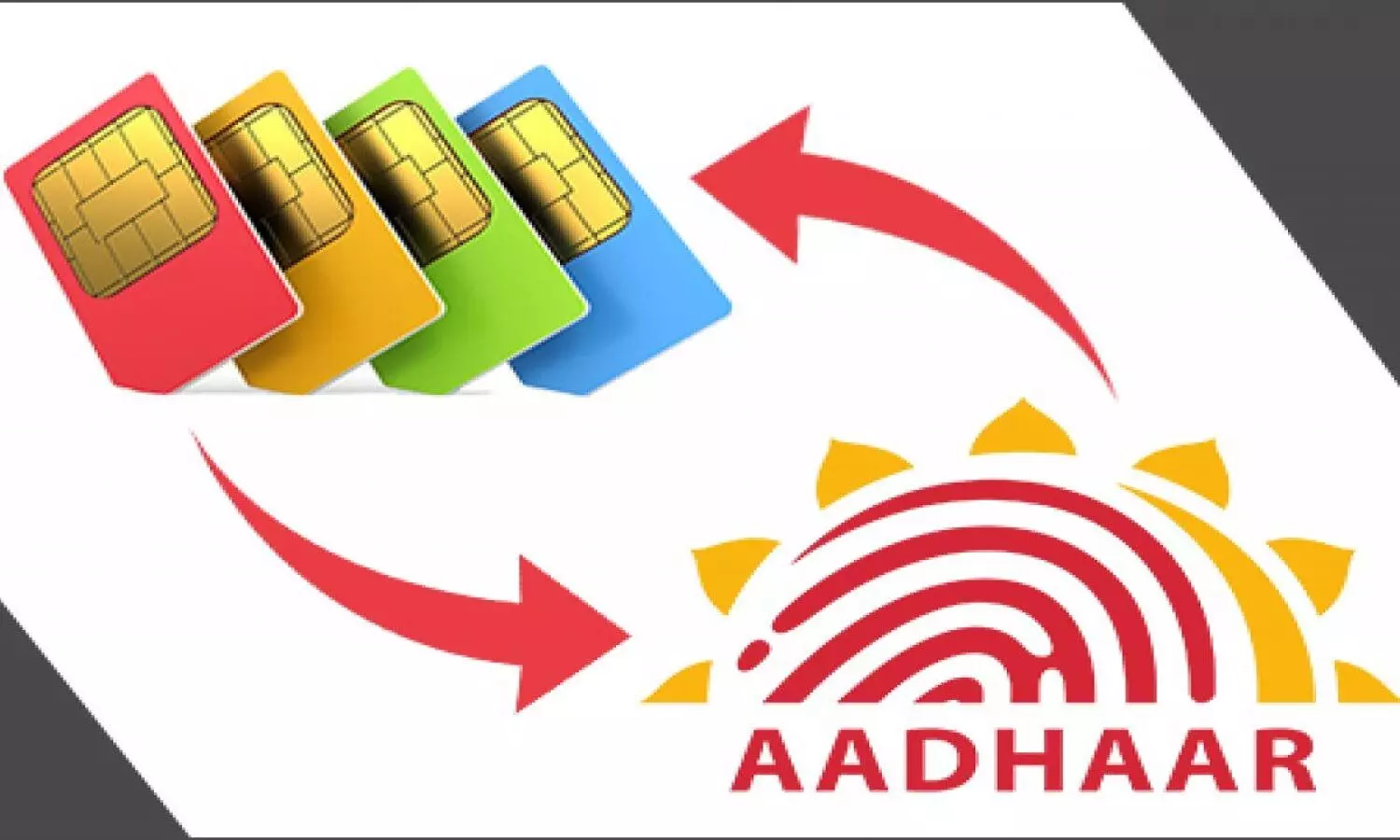 Aadhar Card Se Kitne Sim Chalu Hai आपके आधार कार्ड से चल रही है कितनी सिम, ऐसे करे पता Aadhar Card Se Kitne Sim Chalu Hai आपके आधार कार्ड से चल रही है कितनी सिम, ऐसे करे पता