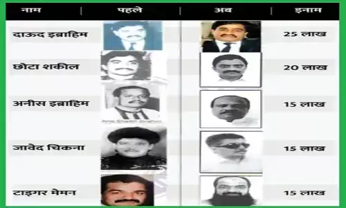 दाऊद इब्राहिम की गैंग पर NIA के रखा 90 लाख का इनाम, मोस्ट वांटेड गैंगस्टर की लेटेस्ट तस्वीरें जारी की दाऊद इब्राहिम की गैंग पर NIA के रखा 90 लाख का इनाम, मोस्ट वांटेड गैंगस्टर की लेटेस्ट तस्वीरें जारी की