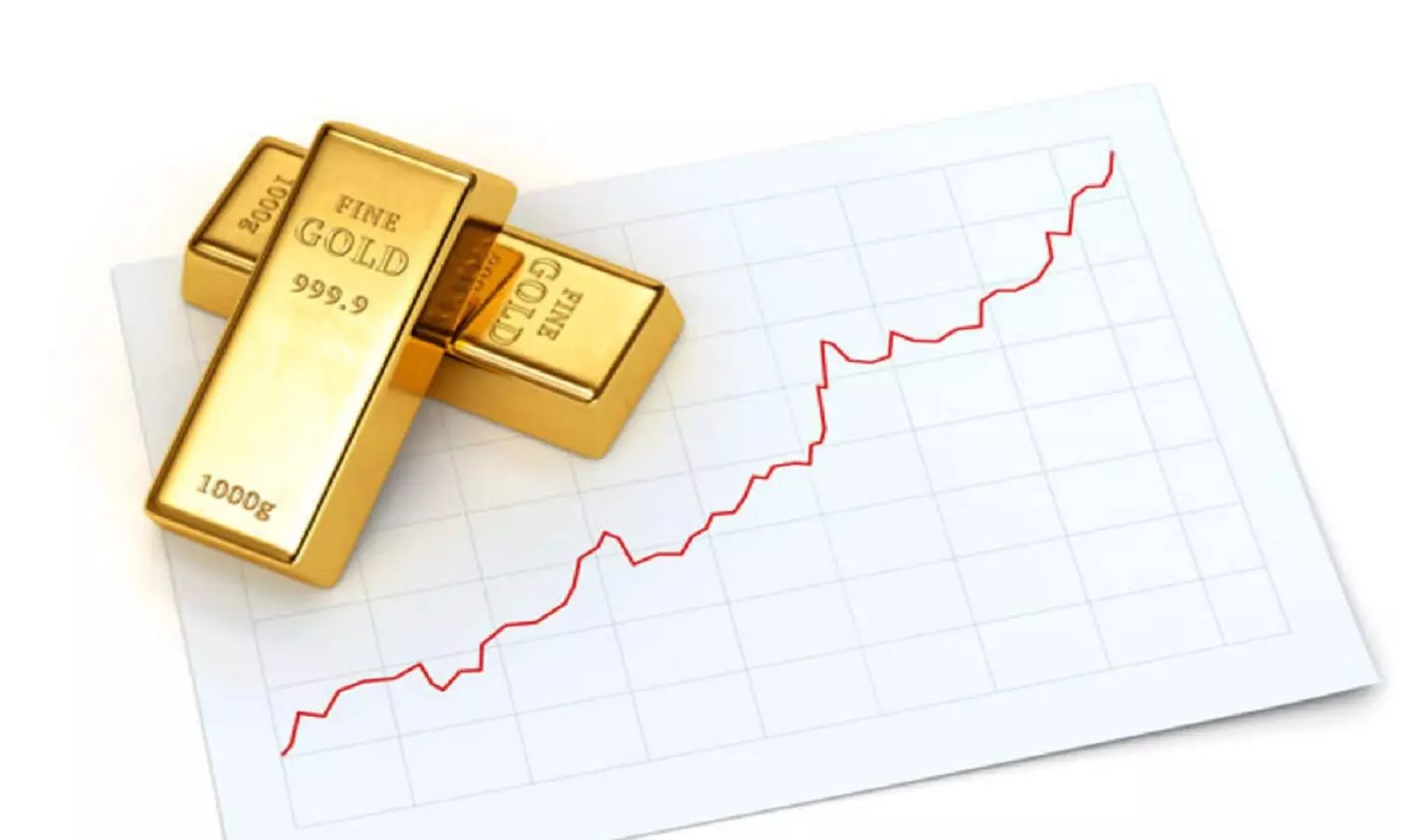 Gold Investment: 49 हज़ार रुपए का हुआ सोना, दिसम्बर तक 52 हज़ार पहुंच सकता है, गोल्ड इन्वेस्टमेंट का सही मौका