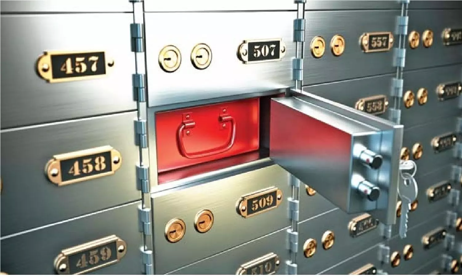 Bank Locker Rules Changed 2022: करोड़ो लोगो के लिए जरूरी अपडेट, बैंक लॉकर के रूल्स में हुआ बड़ा बदलाव