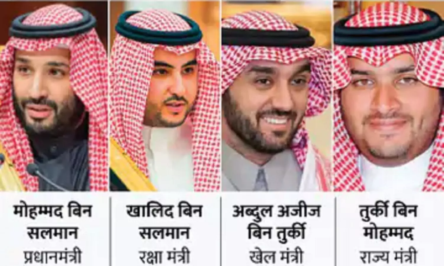 Mohammed bin Salman: मोहम्मद बिन सलमान बने सऊदी अरब के प्रधानमंत्री Mohammed bin Salman: मोहम्मद बिन सलमान बने सऊदी अरब के प्रधानमंत्री