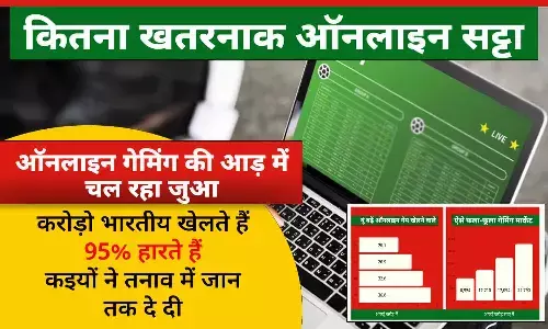 How Dangerous is Online Betting