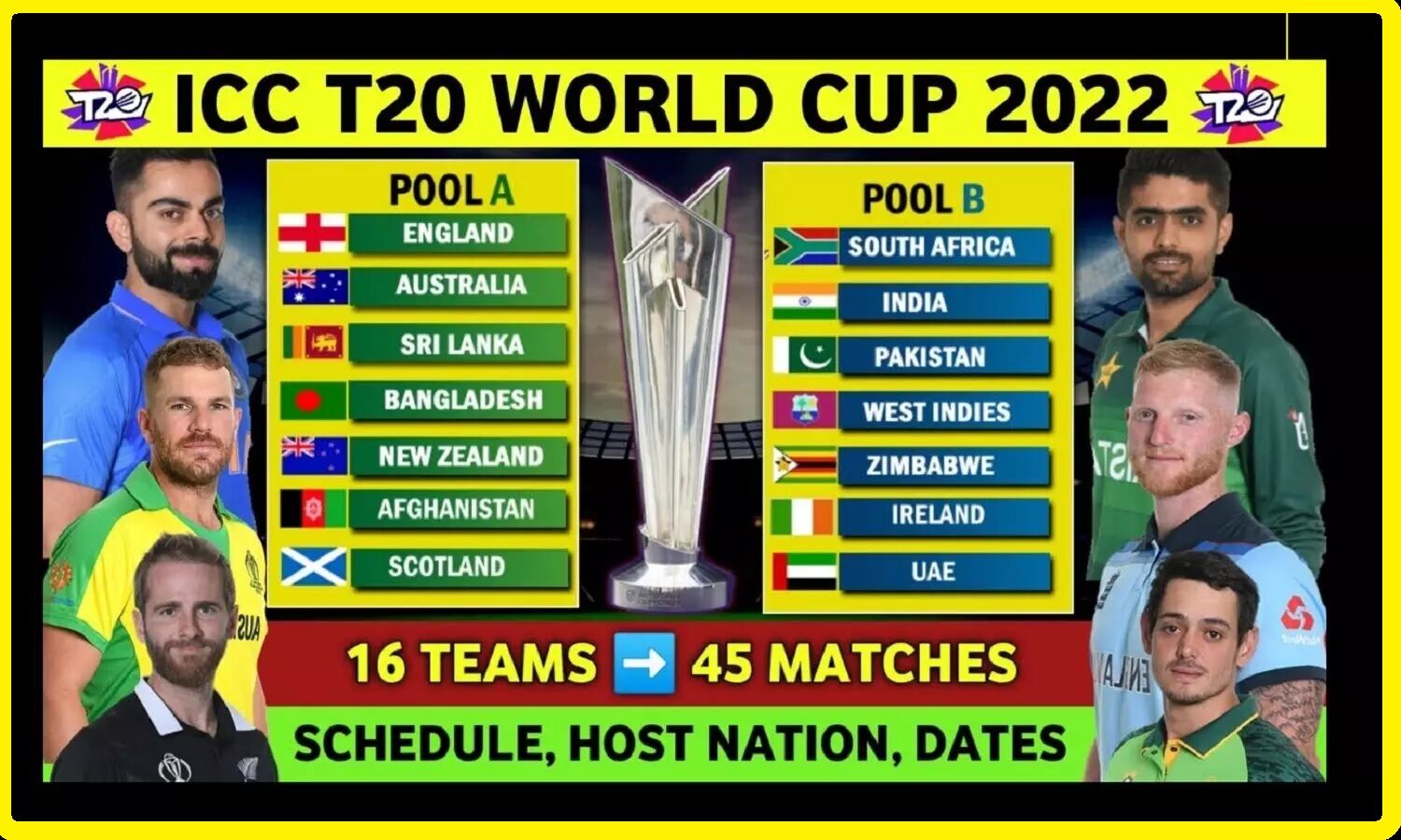 T20 WC Time Table अब होगी IND Vs PAK की जंग, टी20 वर्ल्ड कप 2022 का
