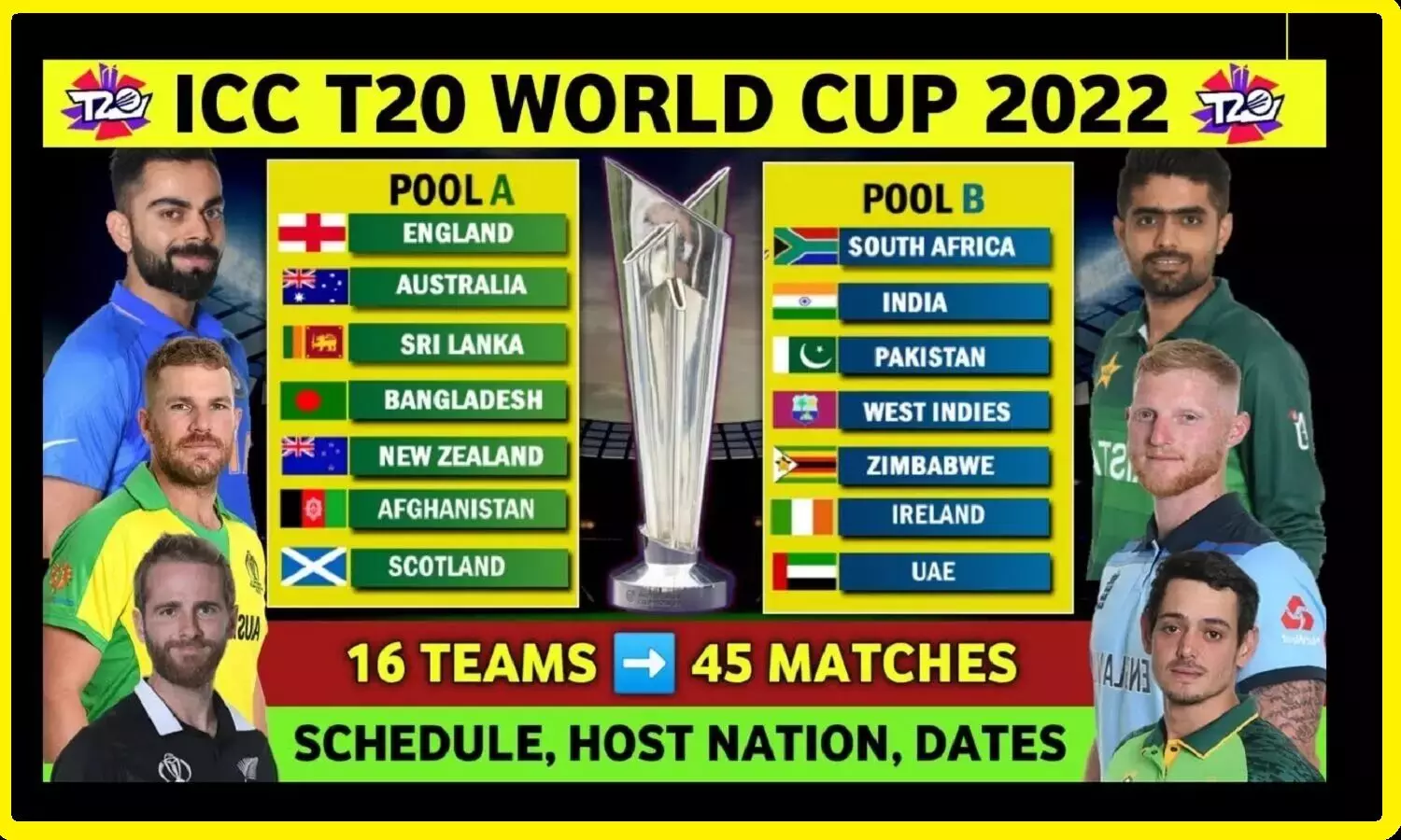 T20 WC Time Table: अब होगी IND Vs PAK की जंग, टी20 वर्ल्ड कप 2022 का पूरा शेड्यूल देखें