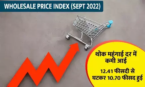 Wholesale Price Index September 2022 Wholesale Price Index September 2022