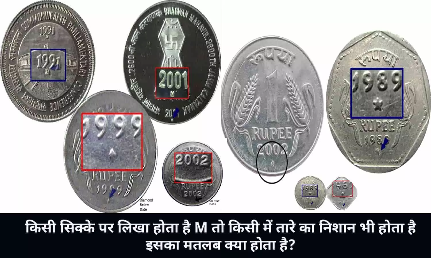 Dots On Indian Coins