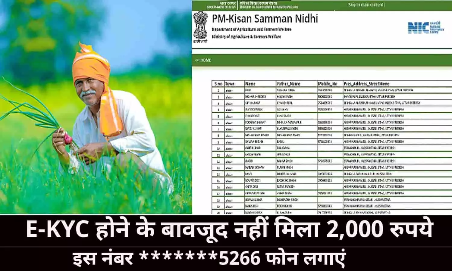 PM Kisan Yojana