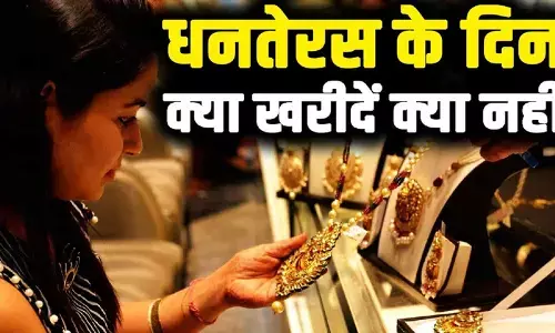 Dhanteras 2022 Dhanteras 2022