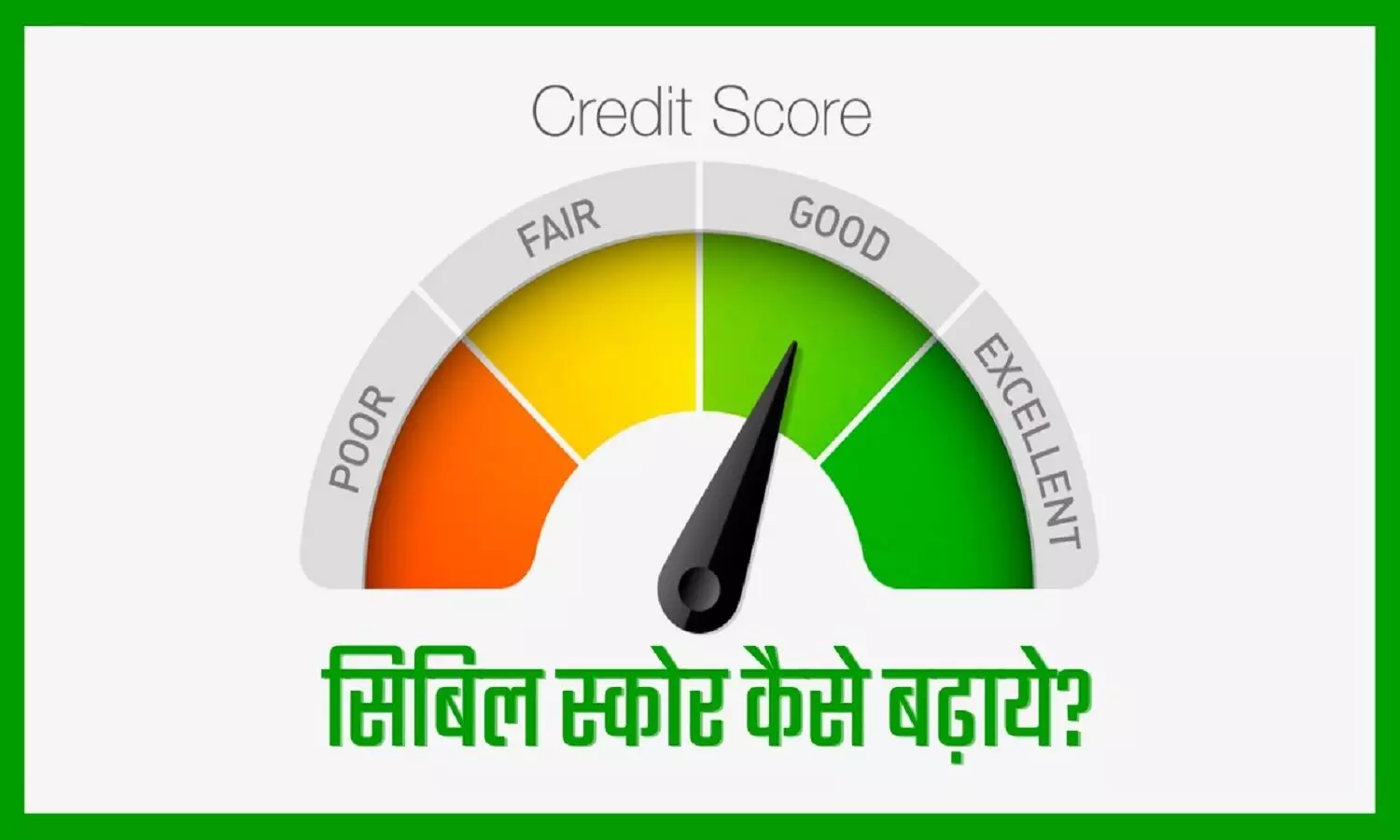 Improve Credit Score in 2025 India