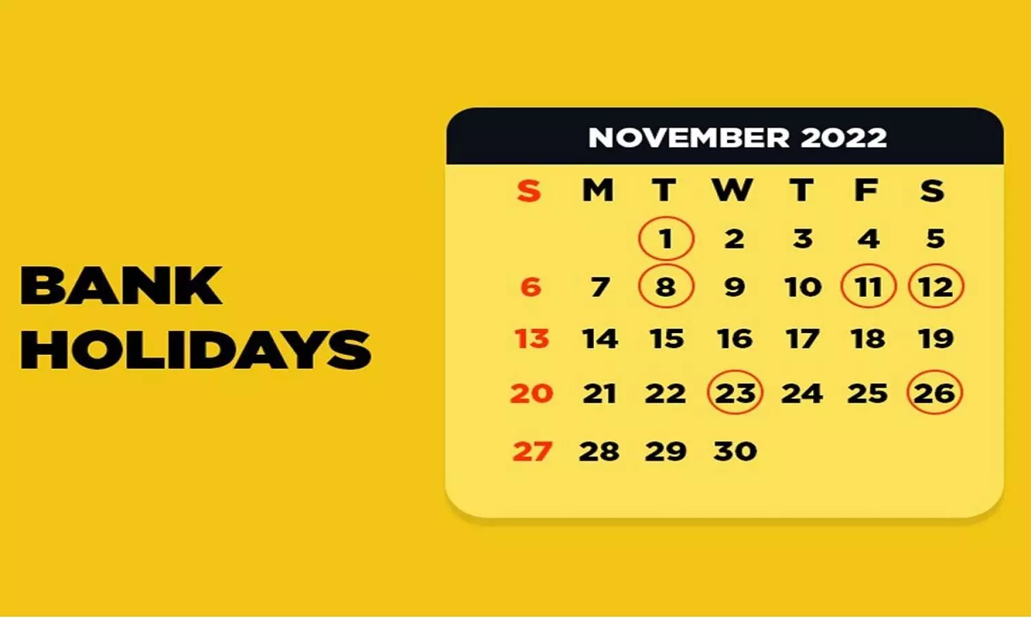 Bank Holidays November List 2022: 7 नवंबर से बैंक की छुट्टियां शुरू, फटाफट देखे पूरी लिस्ट