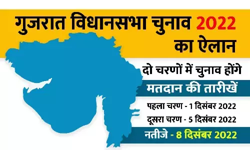 Gujarat Assembly Election 2022 Gujarat Assembly Election 2022