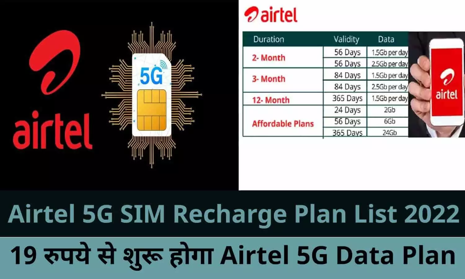 Airtel 5G SIM Recharge Plan