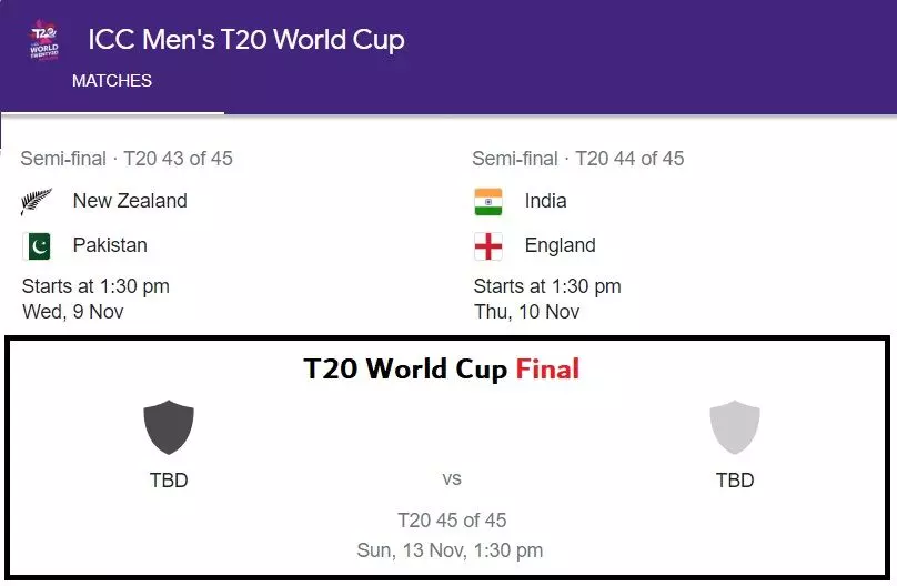 T20 World Cup 2022 Semi Final Schedule