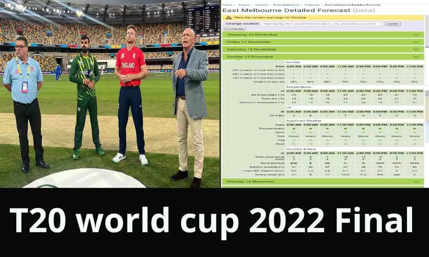 T20 world cup 2022 Final