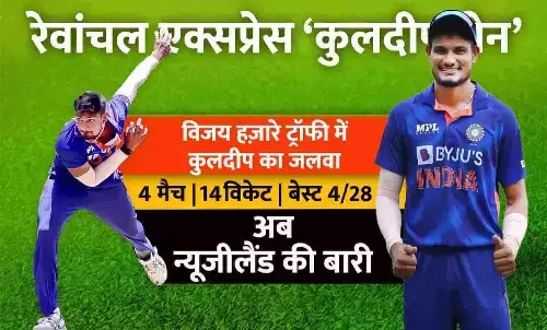 विजय हजारे ट्रॉफी में रेवांचल एक्सप्रेस कुलदीप सेन का कहर विजय हजारे ट्रॉफी में रेवांचल एक्सप्रेस कुलदीप सेन का कहर