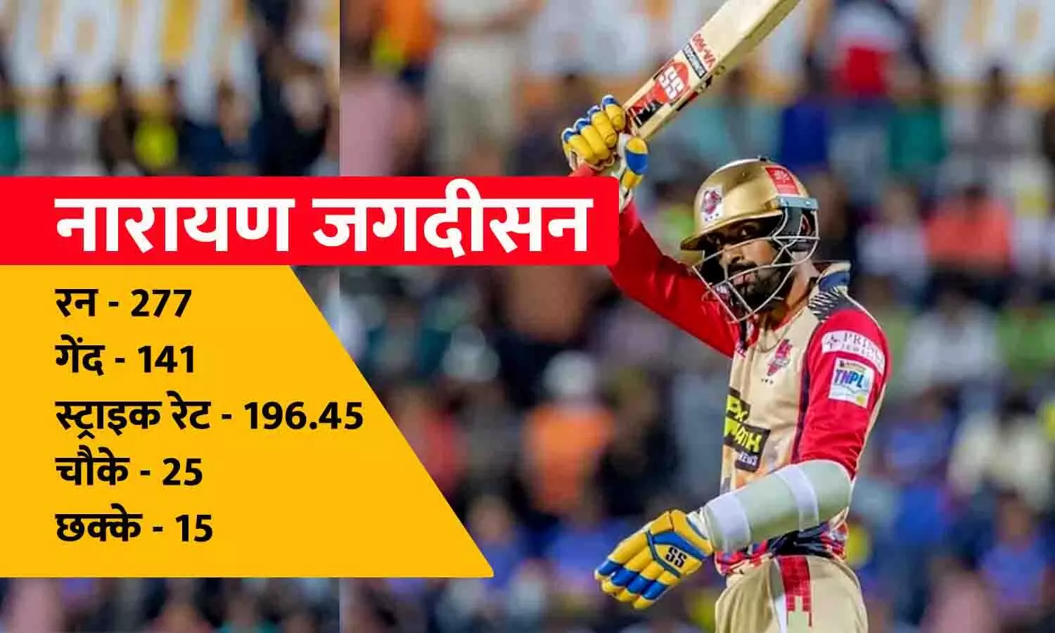 टूट गया रोहित शर्मा के 264 रन का रिकॉर्ड: एन जगदीसन ने 277 रन की पारी खेली, पहली बार 50 ओवर में किसी टीम के 506 रन बने
