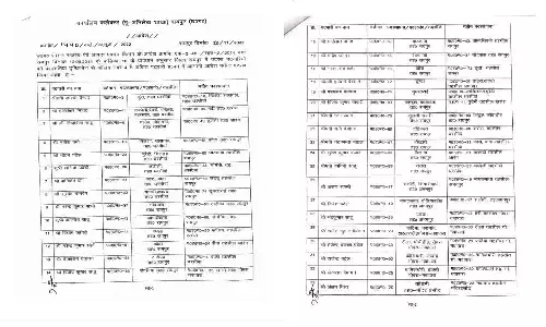 CG Transfer List CG Transfer List