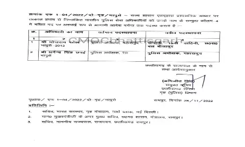SP Transfer 2022: यहाँ के पुलिस अधीक्षक को हटाया, देखे कही आपके जिले के SP तो नहीं...