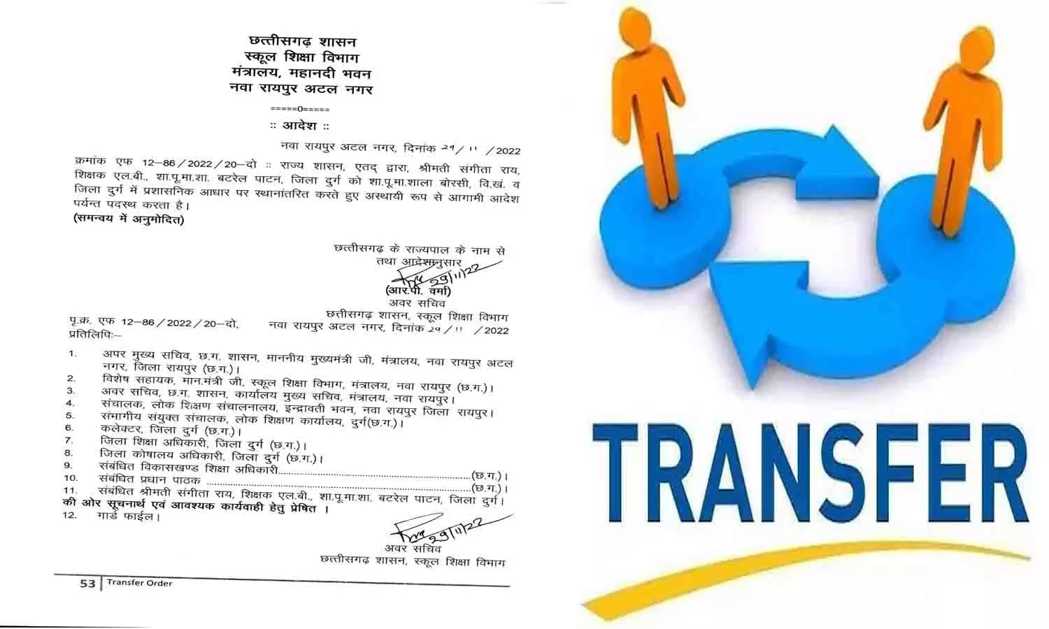 CG Teacher Transfer 2022 CG Teacher Transfer 2022