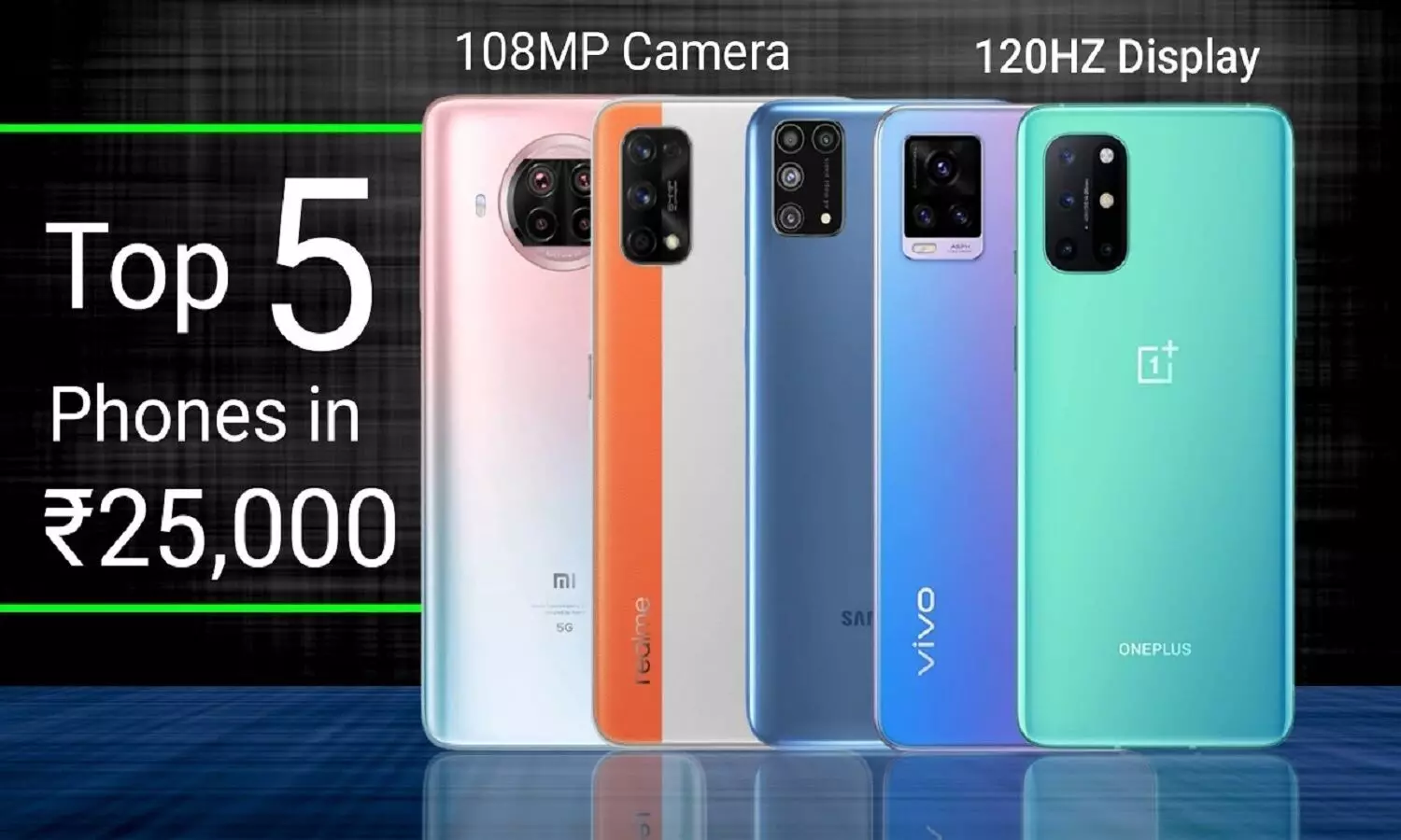 ये हैं 25,000 रूपए के अंदर आने वाले Top 5 कैमेरा स्मार्टफोन, December 2022
