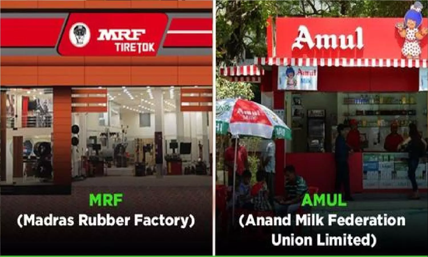 ऐसी 31 फेमस कंपनियां जिनके फुलफॉर्म शायद ही आपको मालूम हों