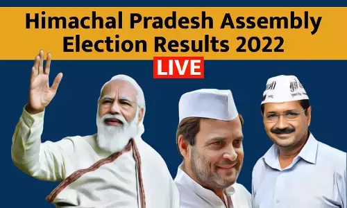 Himachal Pradesh Election Results 2022 Live