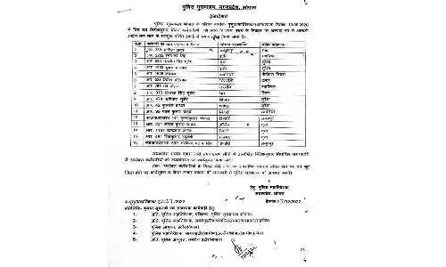 MP Police Transfer 2022