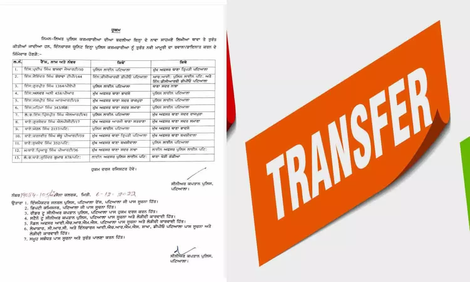 Transfer List In Hindi 2022