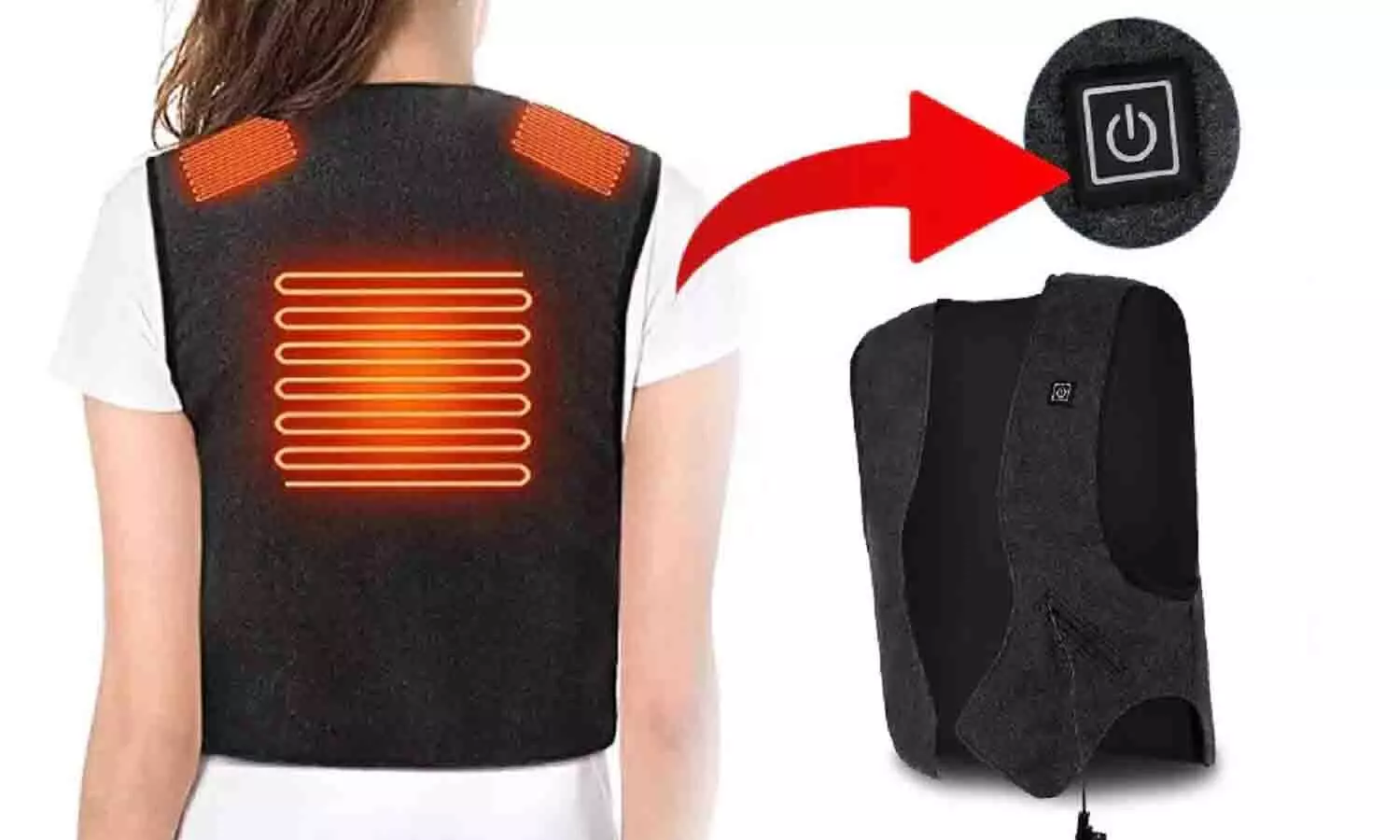 Heater Jacket