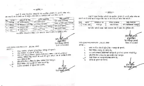 CG Transfer List 2022