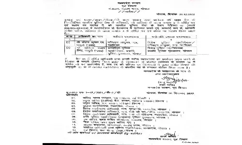 MP Promotion List 2022: गृह विभाग से जारी हुई लिस्ट, इन अधिकारियो की हुई पदोन्नति