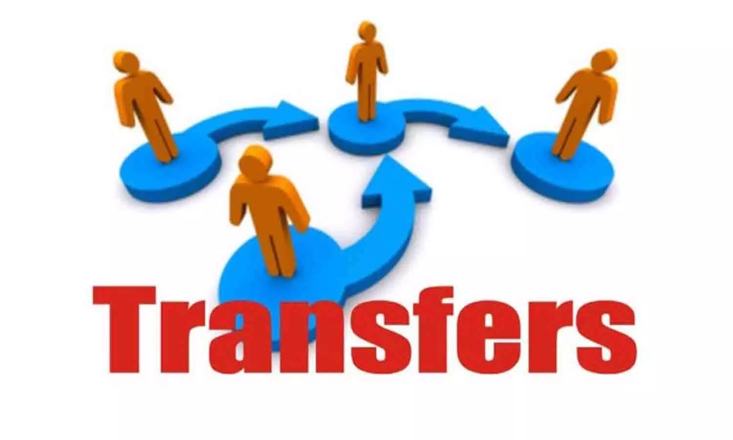 IPS, IAS, IFS Transfer List 2023