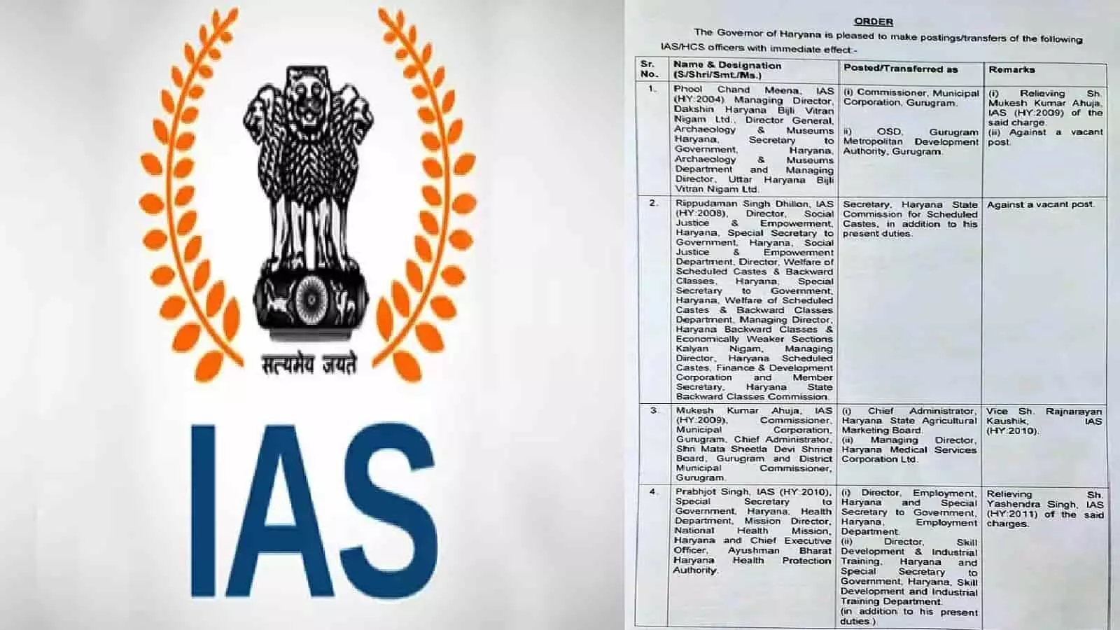 IAS Transfer List 2023