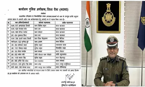 Rewa Police Transfer List 2023