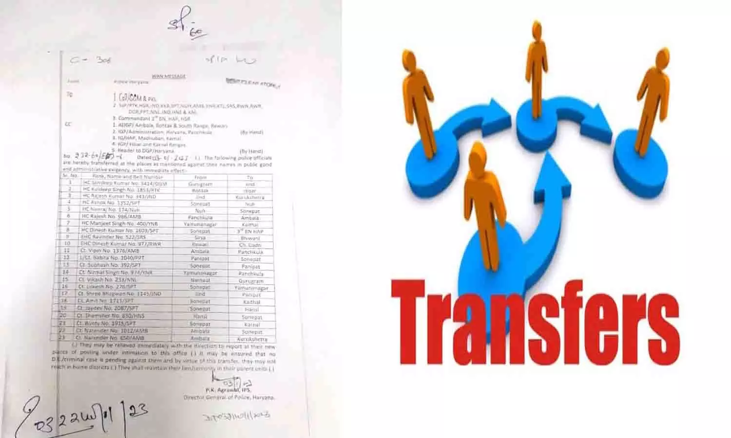 Haryana Transfer 2023