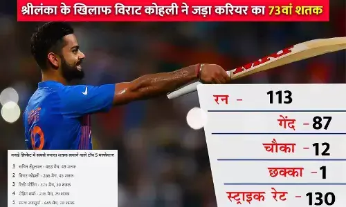 विराट कोहली का 45वां शतक