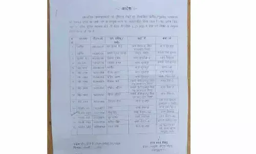 Transfer 2023: 16 अधिकारियों का हुआ तबादला, जारी किया गया आदेश, देखें पूरी List Transfer 2023: 16 अधिकारियों का हुआ तबादला, जारी किया गया आदेश, देखें पूरी List